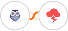Chatforma + Jitbit Helpdesk Integration