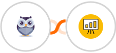 Chatforma + MagicSlides Integration
