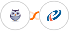 Chatforma + Pipeliner Cloud Integration