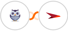 Chatforma + Planview AgilePlace Integration