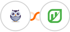 Chatforma + Rentvine Integration