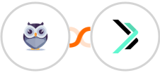 Chatforma + Sempico Solutions SMS Integration