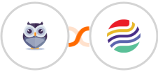 Chatforma + Sendlio Integration