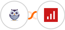 Chatforma + sevDesk Integration