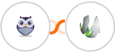 Chatforma + SharpSpring Integration