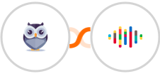 Chatforma + shipcloud(In Review) Integration