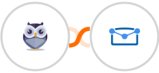 Chatforma + Tarvent Integration