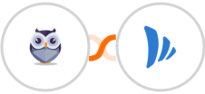 Chatforma + TeamWave Integration
