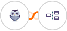 Chatforma + TimelinesAI Integration