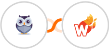 Chatforma + Wicked Reports Integration