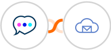 Chatra + BigMailer Integration