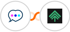 Chatra + Bumpups Integration