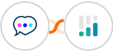 Chatra + CINC Integration