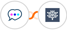 Chatra + Freedcamp Integration