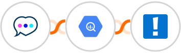 Chatra + Google BigQuery + Aha! Integration