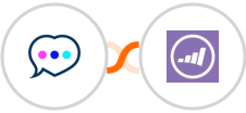 Chatra + Marketo Integration