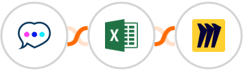 Chatra + Microsoft Excel + Miro Integration