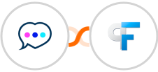 Chatra + Peak Funnels Integration