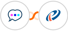 Chatra + Pipeliner Cloud Integration