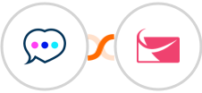 Chatra + Sendlane Integration