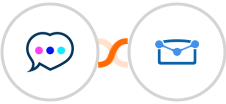 Chatra + Tarvent Integration