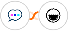 Chatra + Taskade Integration