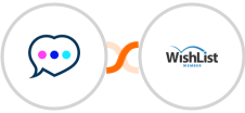Chatra + WishList Member Integration