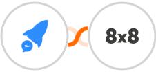 Chatrace + 8x8 Integration