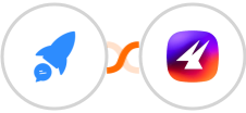 Chatrace + Aimfox Integration