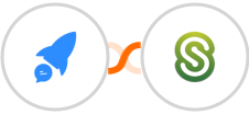Chatrace + Citrix ShareFile Integration