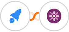Chatrace + EmailFig Integration