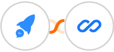 Chatrace + Flexisign Integration