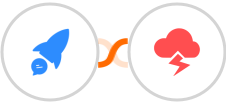 Chatrace + Jitbit Helpdesk Integration