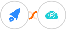 Chatrace + pCloud Integration