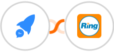 Chatrace + RingCentral Integration