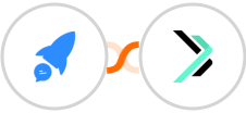 Chatrace + Sempico Solutions SMS Integration