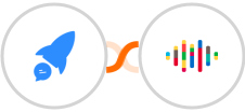 Chatrace + shipcloud(In Review) Integration