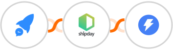 Chatrace + Shipday + Instantly Integration