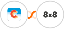 Chatter + 8x8 Integration
