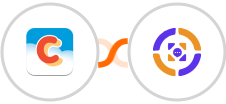 Chatter + Azmarq SMS Integration