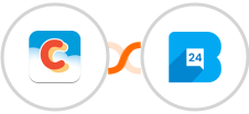 Chatter + Bulk24SMS Integration