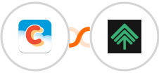 Chatter + Bumpups Integration