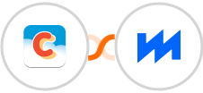 Chatter + ContentStudio Integration