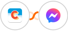 Chatter + Facebook Messenger Integration