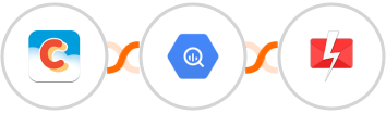 Chatter + Google BigQuery + Fast2SMS Integration