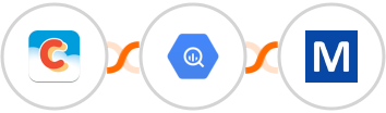 Chatter + Google BigQuery + Mocean API Integration