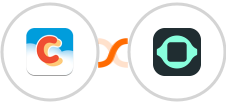 Chatter + GPTBots Integration