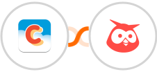 Chatter + Hootsuite Integration
