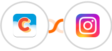 Chatter + Instagram for business Integration