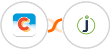 Chatter + Jmpy.me Integration